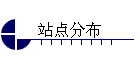 վֲ